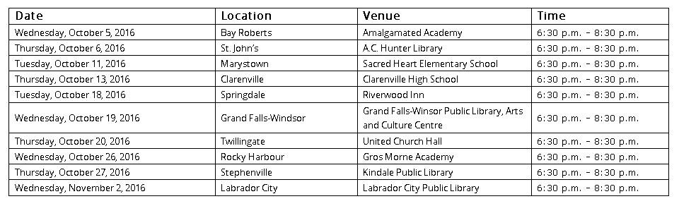 schedule of public roundtable consultations